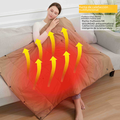 USB Heated Blanket with Wearable Vest and Shawl