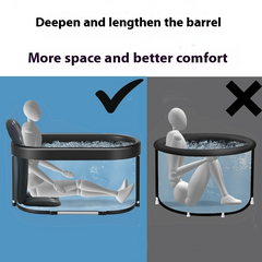 Portable Multi-Layer Ice Bath Tub | Cold Immersion