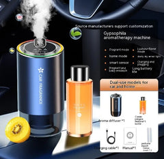 Car Aromatherapy Spray Ambience Light