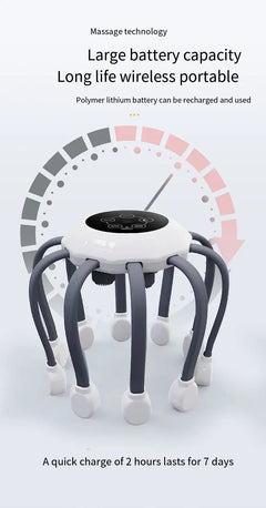 Electric Head Scalp Massager for Relaxation and Circulation