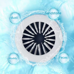 Electric Paw Washer for Dogs & Cats