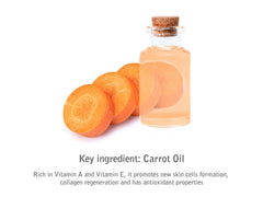 Nutritive Body Elixir | Cranberry, Vitamins A & E | 100ml