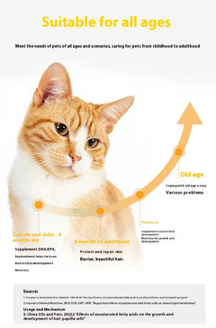 Cat Butler Emulsified Omega-3 Fish Oil for Cats