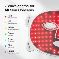 MEGELIN 7-Color LED Face & Neck Mask | Red Light Therapy